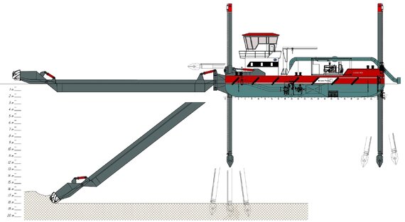 28-11-2023 Order hydraulic system CSD500