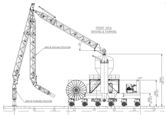 2024-03-04 Order hydraulic system mobile ship unloader 